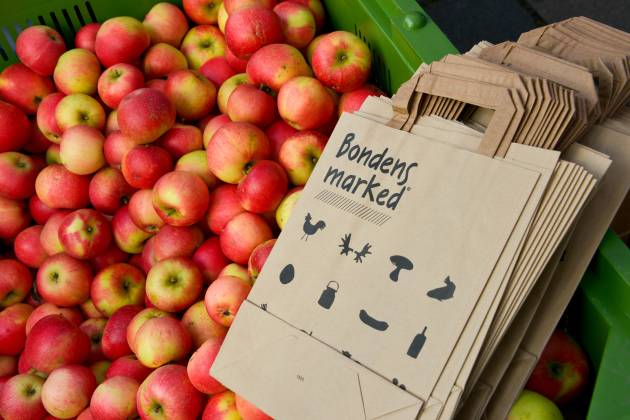 Bondens marked